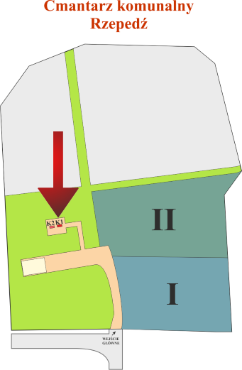 Brak mapy sektorowej