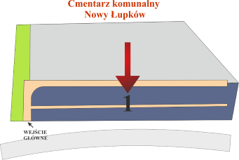 Brak mapy sektorowej